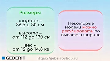 Инсталляции для писсуара Geberit